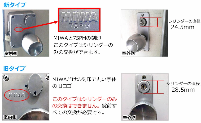 型式参考画像（株式会社あんしん壱番通販より引用）